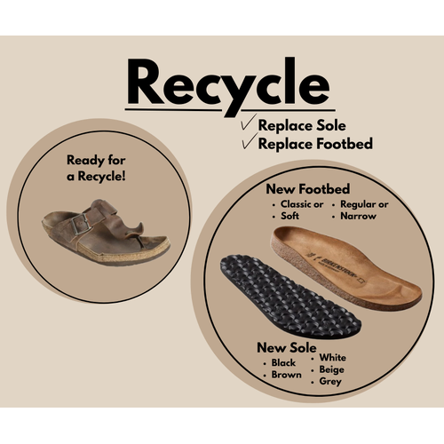 Birkenstock Recycle